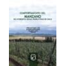 Comportamiento del Manzano